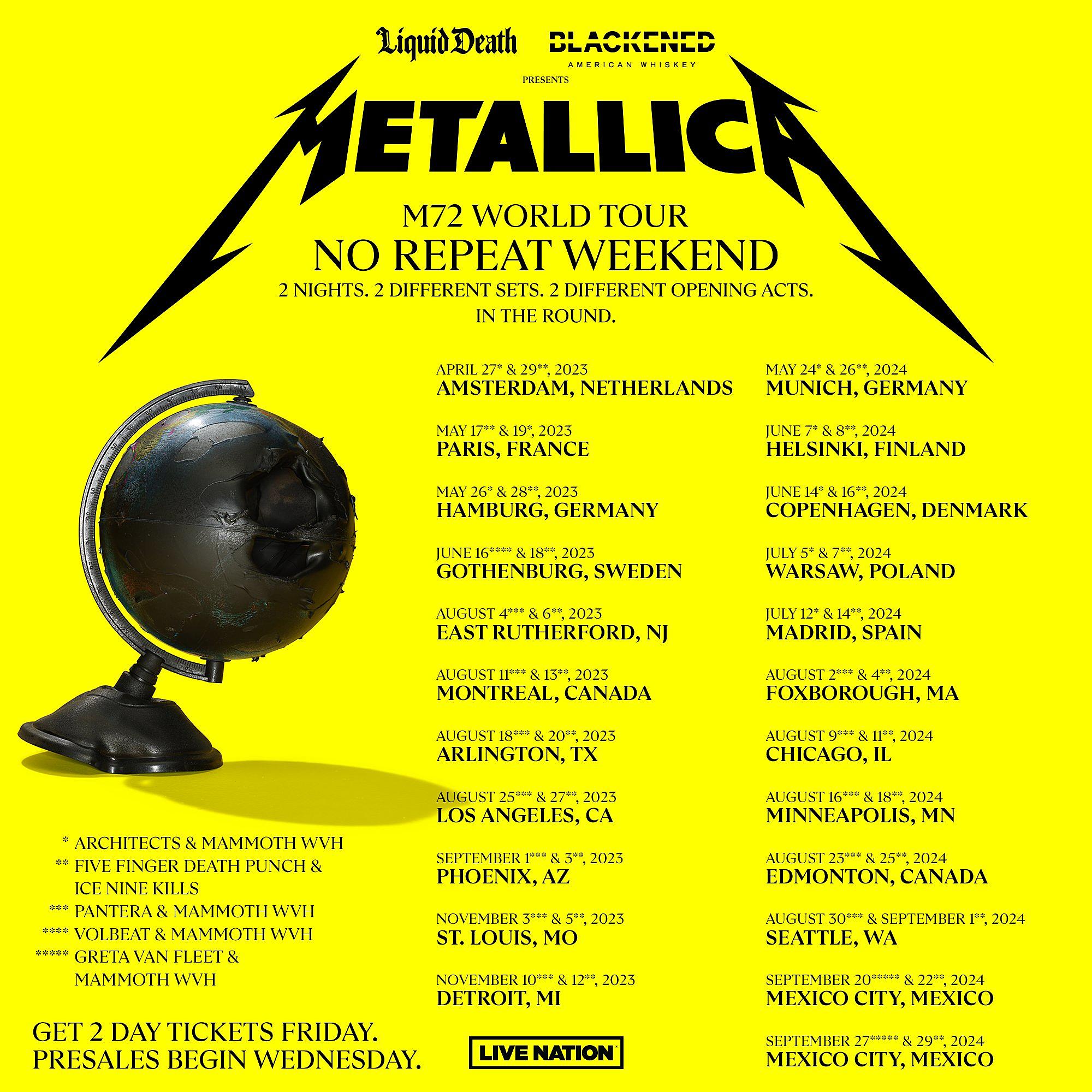 metallica 1999 tour dates